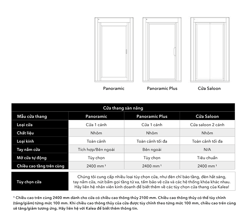 Bảng thông số kỹ thuật cửa thang máy Kalea Luna