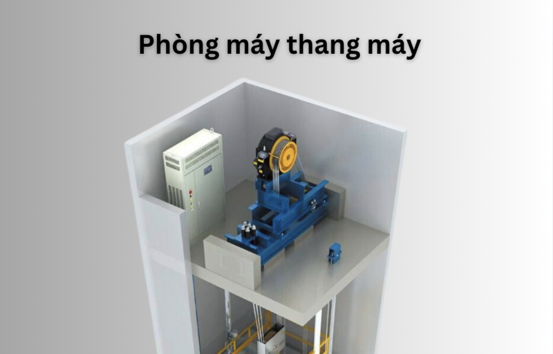 Phòng máy được đặt ở trên đỉnh của thang máy, là nơi để đặt những thiết bị quan trọng trong quá trình vận hành thang