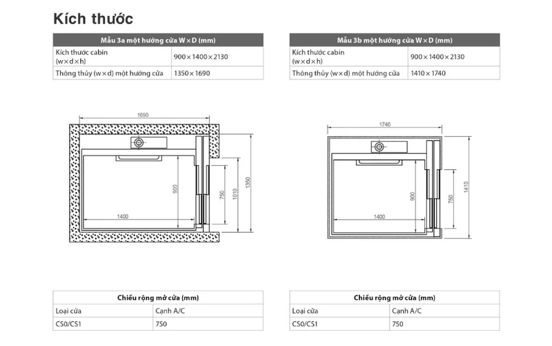 Bản vẽ thang máy tải trọng 450 kg một hướng cửa.