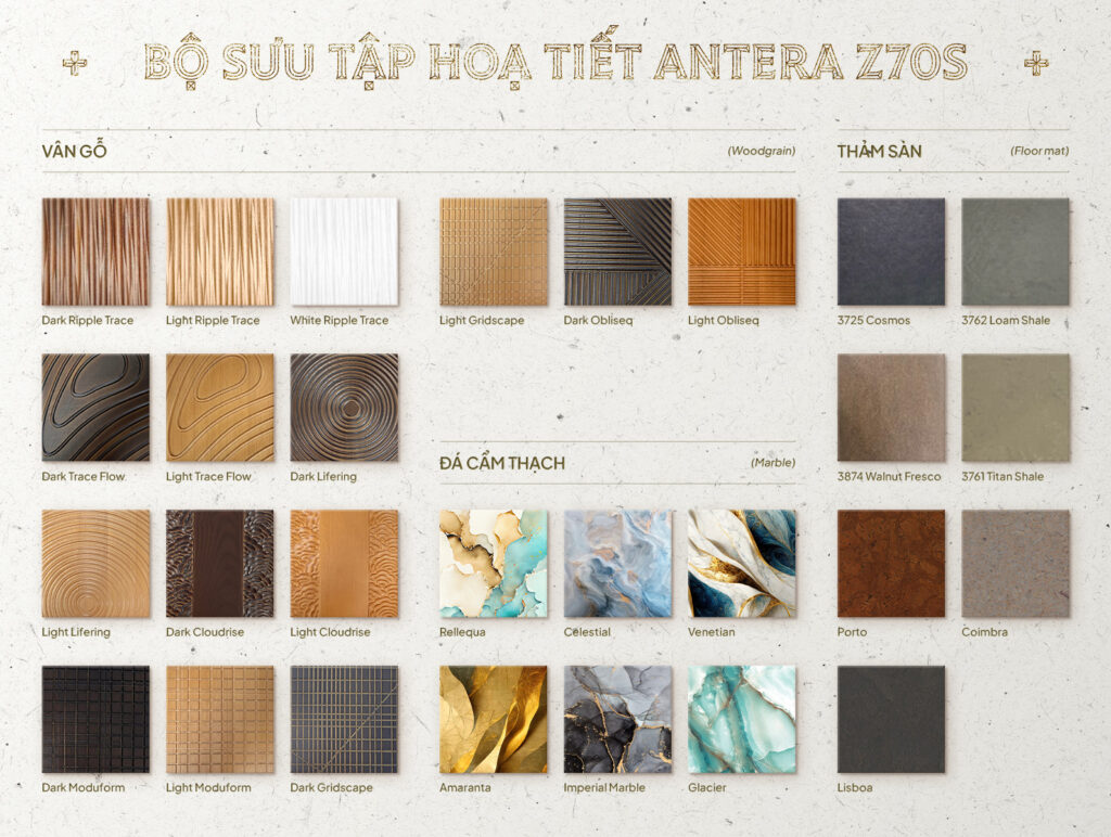 Các tùy chọn vách thang và sàn thang máy cửa lùa Antera Z70S có thể cá nhân hóa